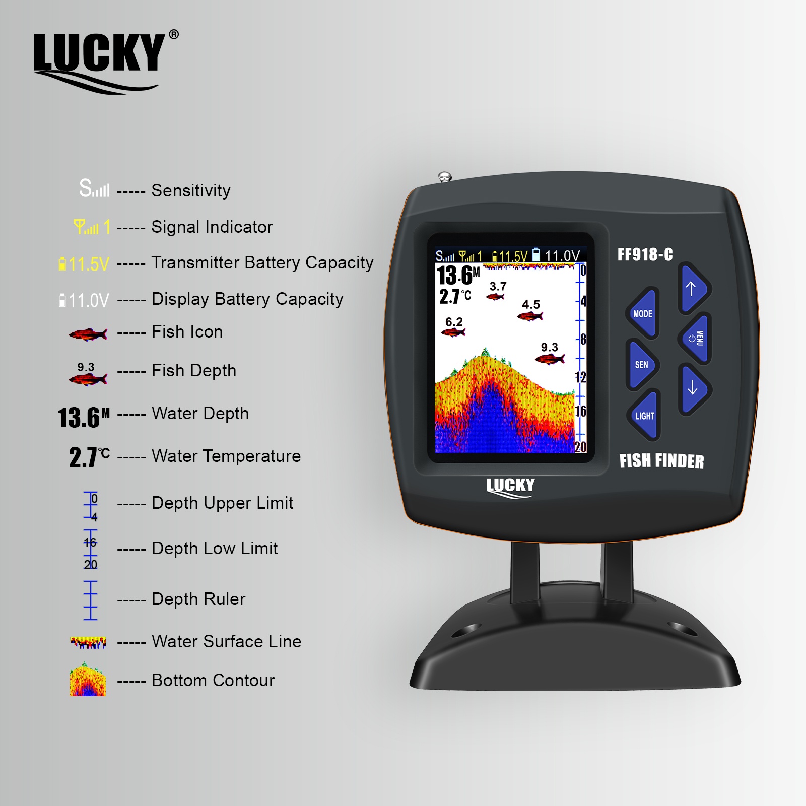 Lucky FF918 Wireless Remote Co - Fish Finder Transducer recension och pris