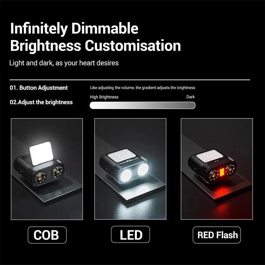 Sensor COB LED Headlamp Cap Cl - Fishing Light recension och pris