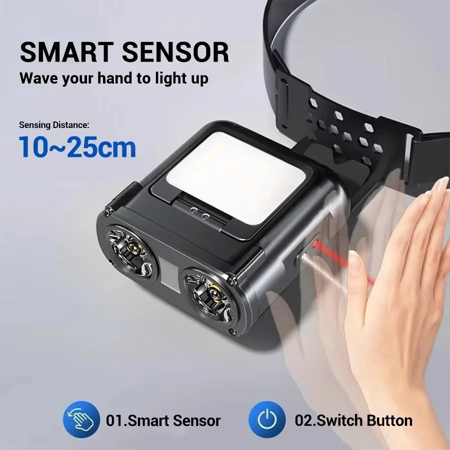 Sensor COB LED Headlamp Cap Cl - Fishing Light recension och pris
