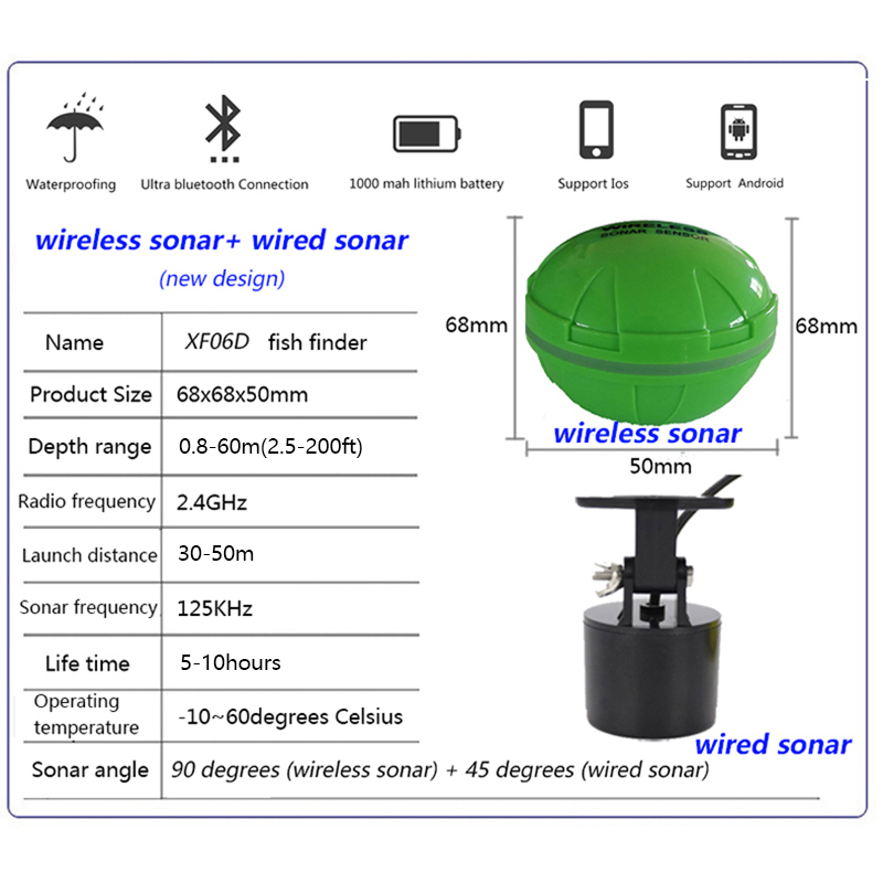 Portable Bluetooth Wireless So - Fishing Depth Finder recension och pris
